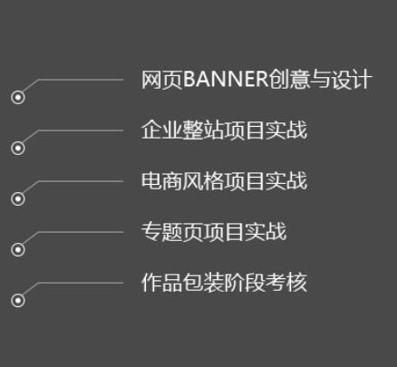 非凡教育全能型網頁設計就業班 培養目標與軟件設計與開發課程大綱